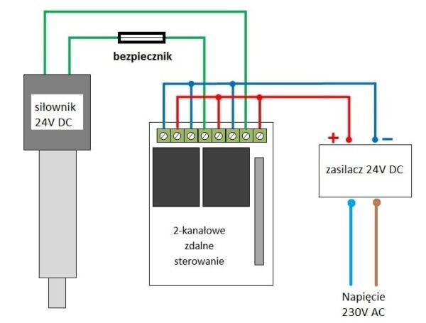 Automatyczna Klapa Do Piwnicy Lub Na Strych Elektrobim Pl